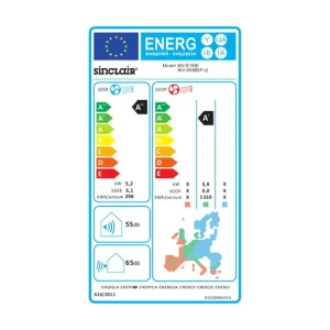 Sinclair MV-E18BI2 vonkajšia jednotka - energetický štítok