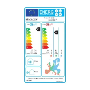 Sinclair MV-E24BI2 vonkajšia jednotka - enegetický štítok