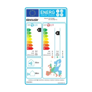 Sinclair MV-E28BI2 vonkajšia jednotka - energetický štítok